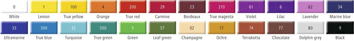 Fimo Professional modellera White (8004-0), 85g