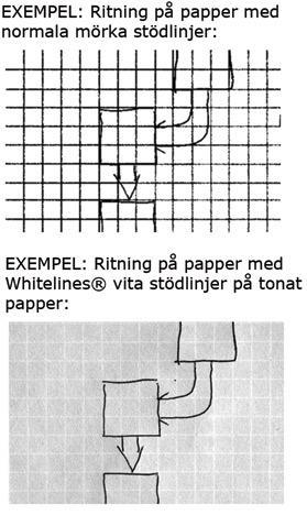 Kollegieblock Whitelines Link, A4, 60 blad, grått papper, vita stödlinjer, Linjerat 1/fp