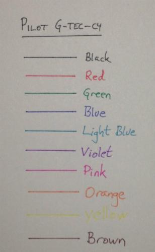 Kulspetspenna Pilot G-Tec-C4 BL-GC4-O 0,4mm Orange 1/fp