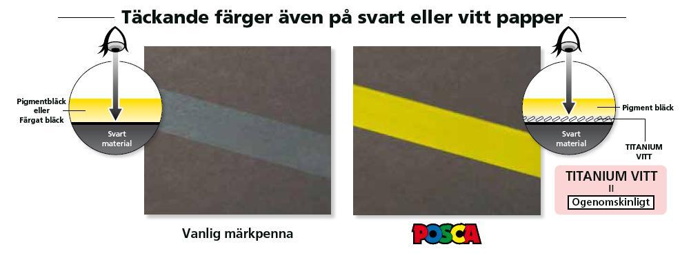 Lackfärgpenna Uni Posca PC-5M 1,8-2,5mm, 8 färger/fp