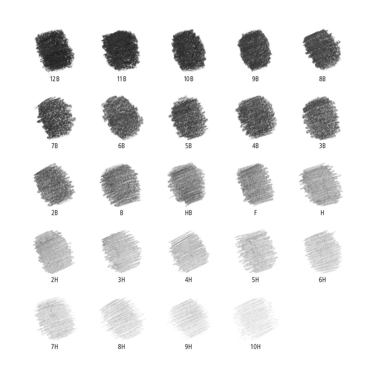 Pennset: Blyertspennor Staedtler Mars Lumograph 12B-10H, 24 pennor/fp