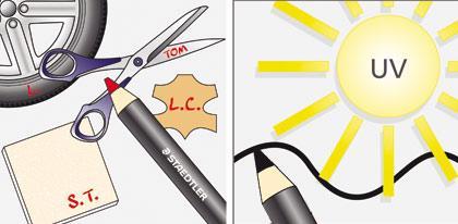 Staedtler Lumocolor non-permanent omnichrom 768N-9 Svart 1/fp