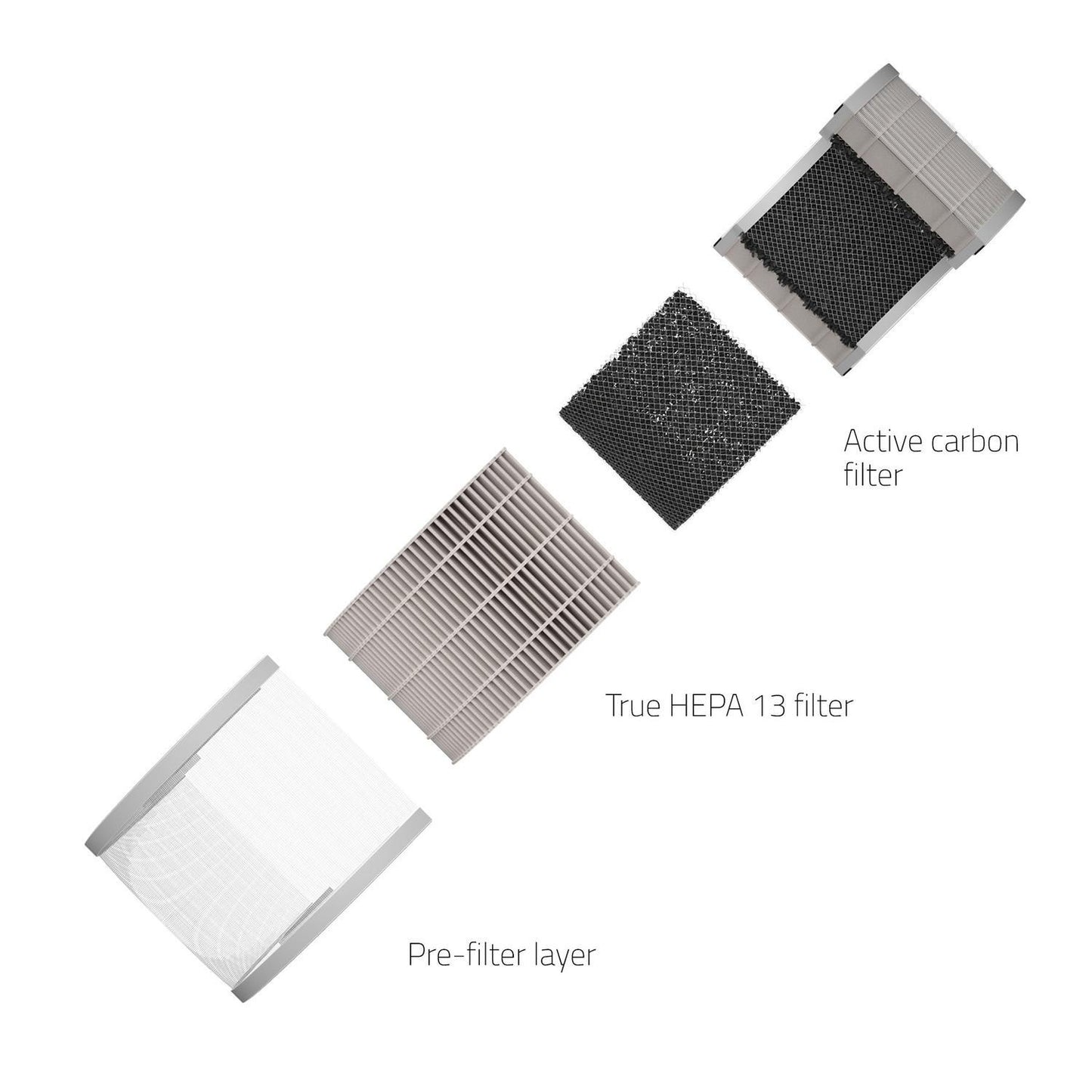 Filter Hombli HEPA 13 Filter XL till Smart luftrenare, WiFi, Hombli Smart Air Purifier XL