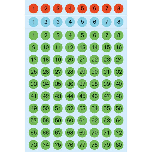 Märketiketter/Signaletiketter Herma 4129 Siffror 1-160, tre färger, Ø 8 mm